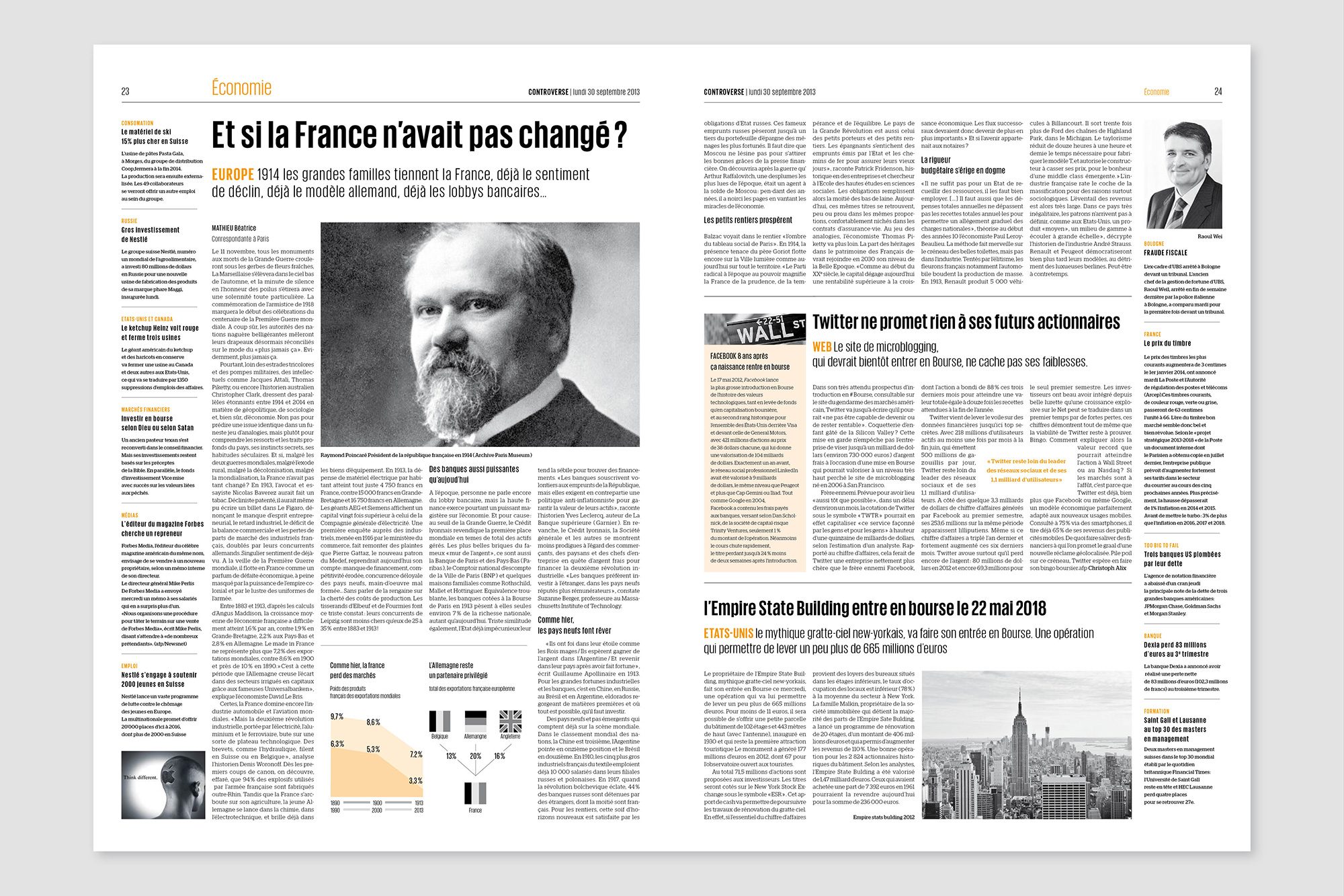 Double page de la rubrique Économie.